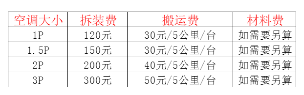 卡若空调移机及费用电话在哪里找